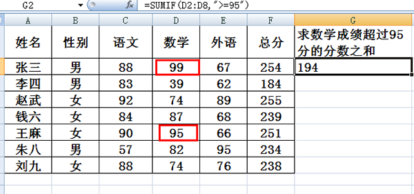 excel里面的sumif函数怎么用