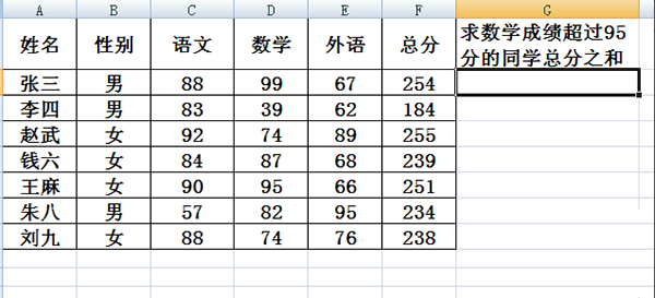 excel里面的sumif函数怎么用