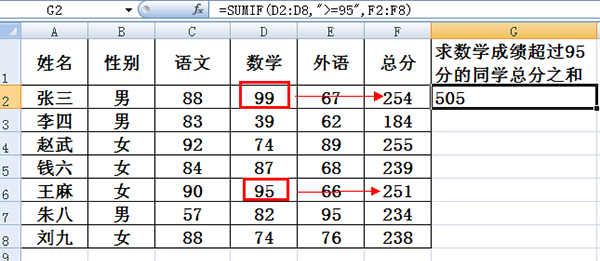 excel里面的sumif函数怎么用