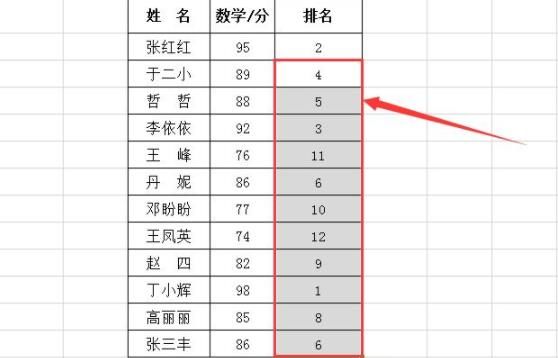 如何用函数rank排序