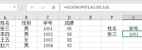 计算机中的vlookup函数怎么用