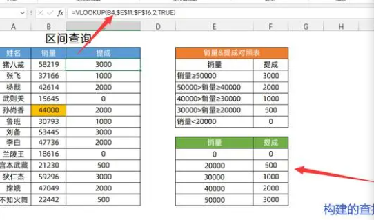 计算机中的vlookup函数怎么用