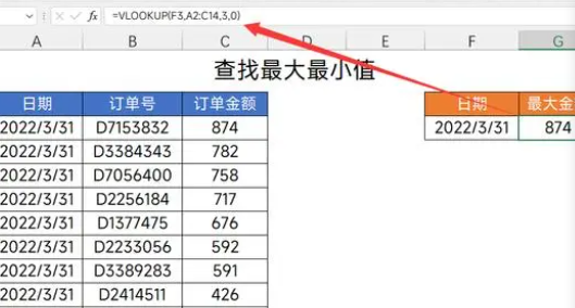 计算机中的vlookup函数怎么用