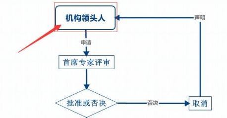 xmind格式的文件怎么打开