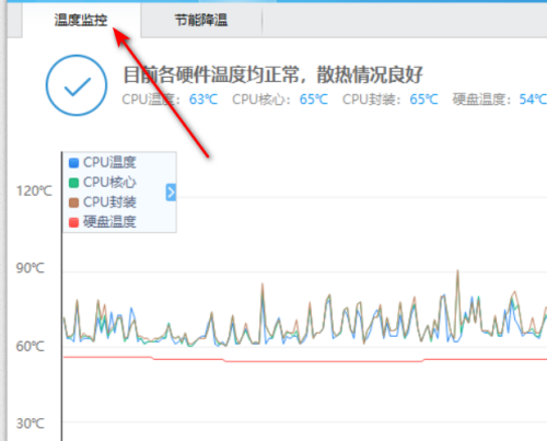 鲁大师发出警报声