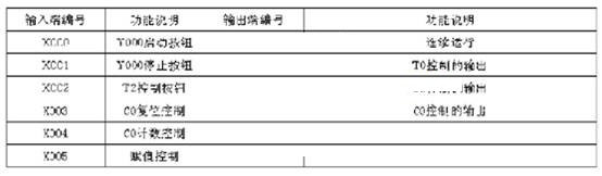 三菱plc编程软件下载官网