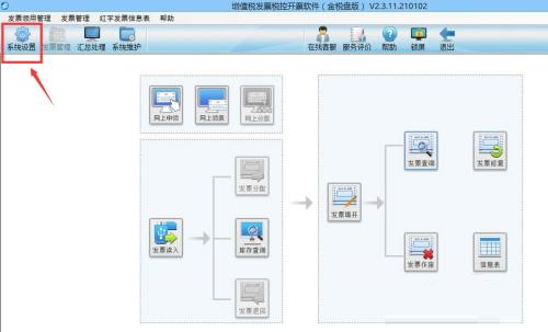 金税盘发票税率怎么选