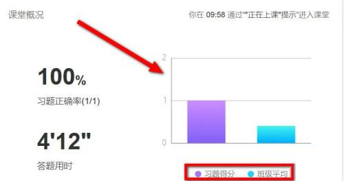 长江雨课堂会不会记录在线时长