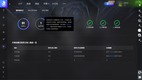 5e对战平台信用分低怎么办