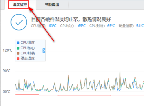 鲁大师报温度高准吗?