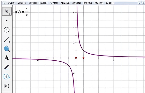 几何画板如何画反比例函数图像