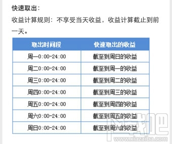 微信理财通收益怎么算