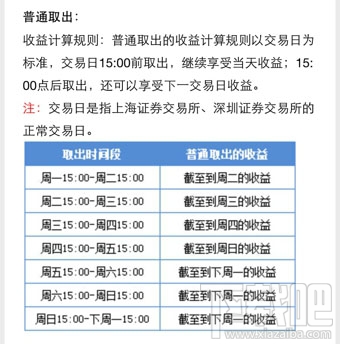 微信理财通收益怎么算