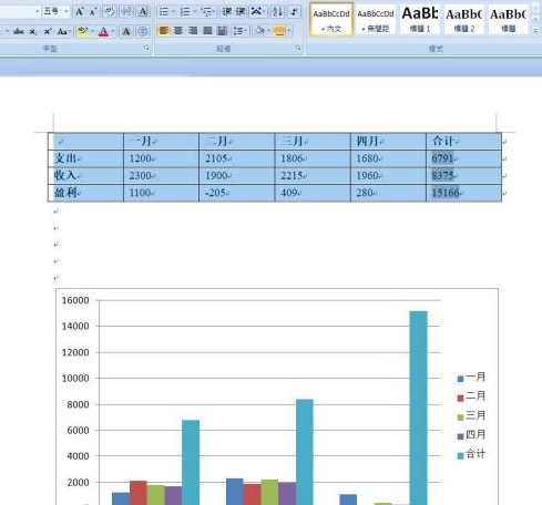 word如何创建柱形图图表