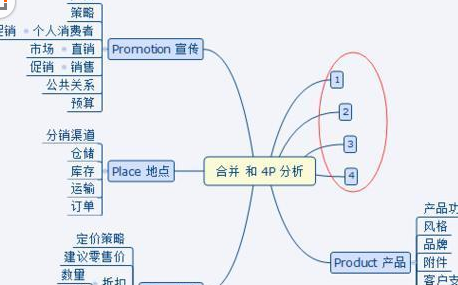 mindmanager怎么样