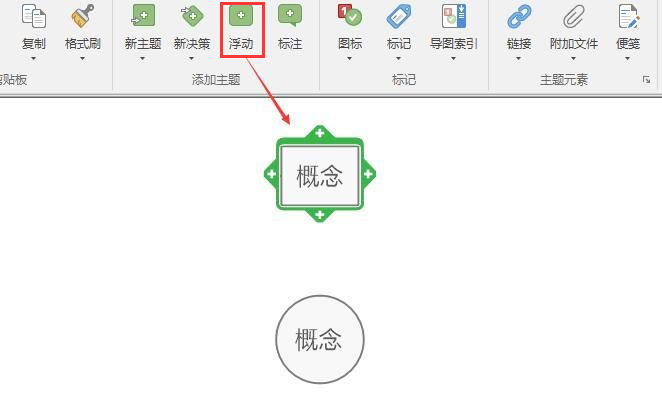 mindmap思维导图