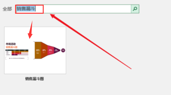 excel怎么做销售漏斗