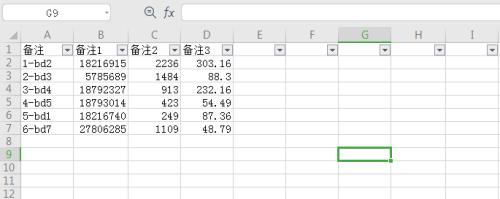 excel中邮政编码如何显示