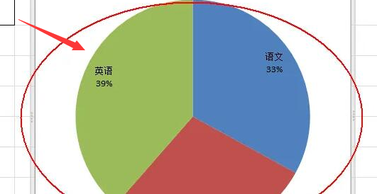 excel里面怎么做饼图百分比