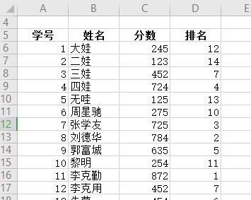 wps表格名次排序