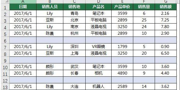 excel怎么快速删除所有空行