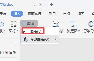 怎么在word里面加入折线图