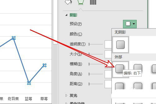 excel中折线图如何设置