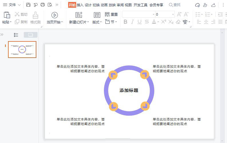 ppt总分结构的报告