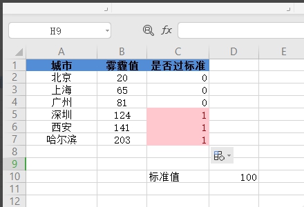 wps表格怎么看大于90的有多少