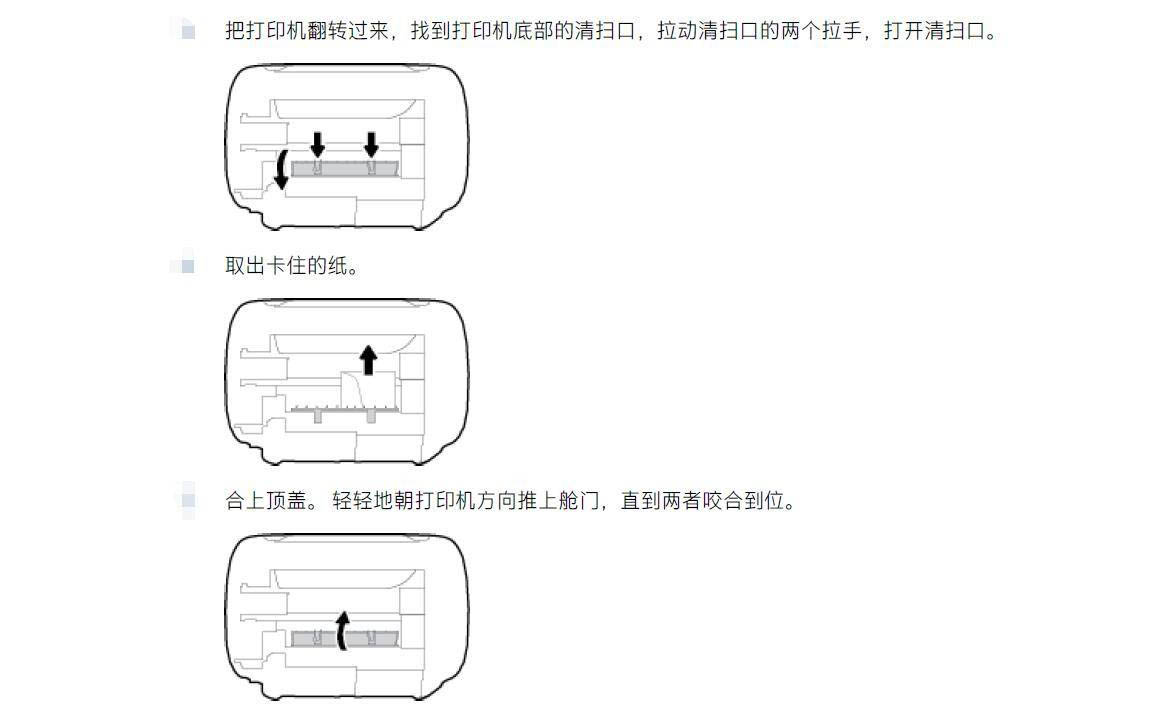 惠普打印机2600e3什么意思