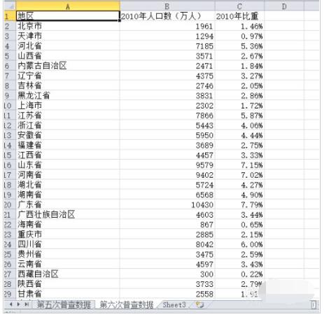 excel怎么从网站中导入表格数据格式