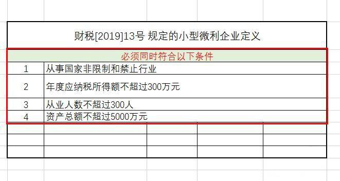 企业所得税5个点怎么算出来