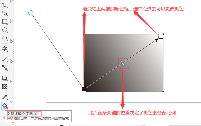 cdr2019交互式填充线性在哪