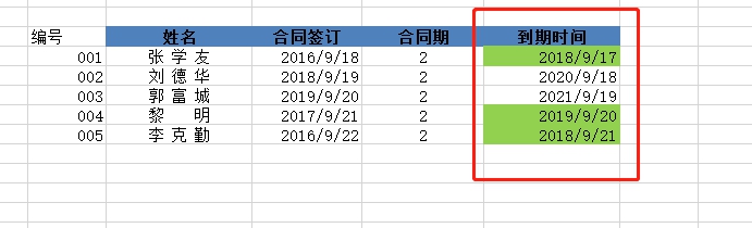 wps表格合同到期自动提醒公式