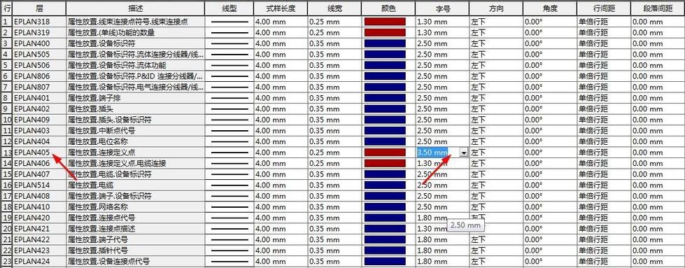 eplan和电气cad哪个好