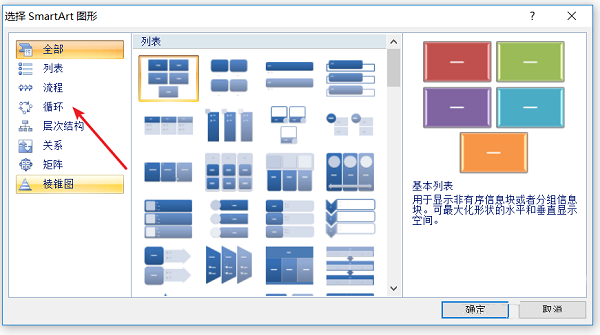 怎么制作环形图