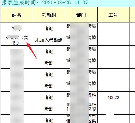 钉钉离职员工考勤记录