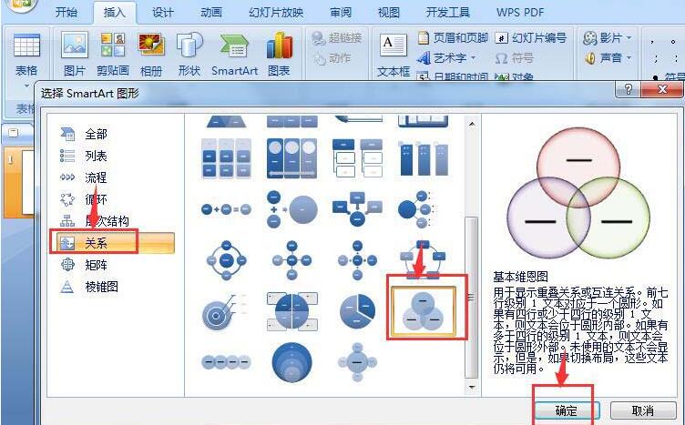 ppt中的基本维恩图