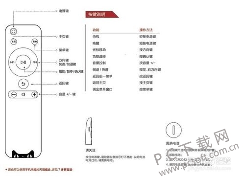 天猫魔盒怎么用手机遥控控制