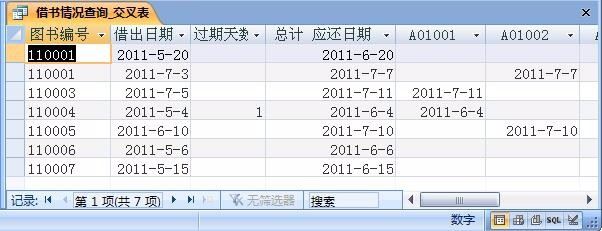 access如何建立交叉表查询